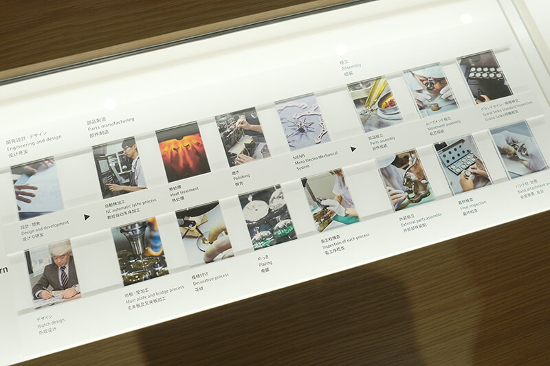 Luxury watch featured by Luxuo Thailand -- The Luxury Lifestyle Curator